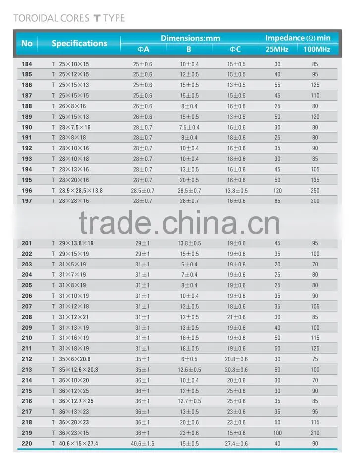 200uh power inductor bobbin/inductor price