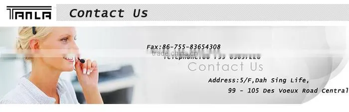 SCL-F190 wholesale china fisheye camera
