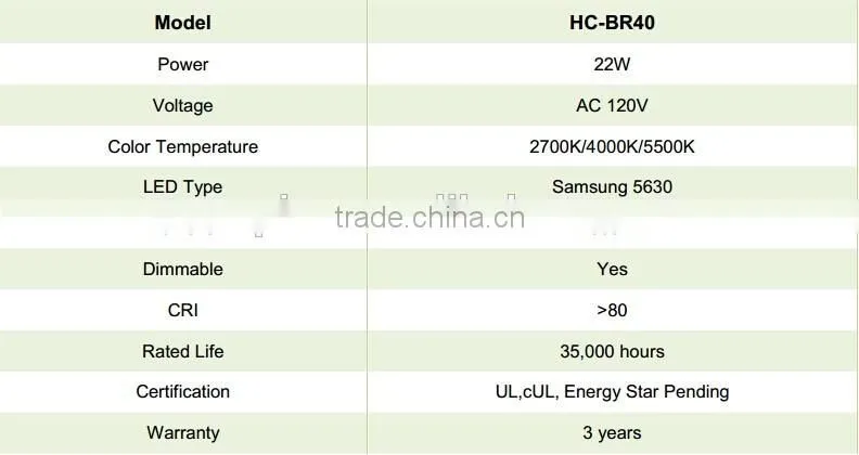 LED BR40 spotlighting with UL,CUL,FCC,CE,ROSH certified engery star pending