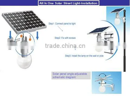 Moon Shade Dawm Light Work All Night Solar Garden Light