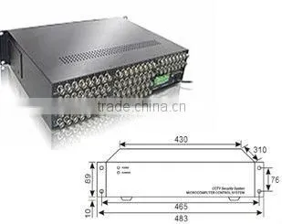 video matrix system video matrix switcher