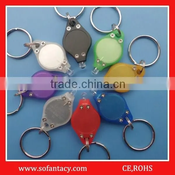 2016 Promotional gift led projector flashlight,light up projector keychain with customzied projector