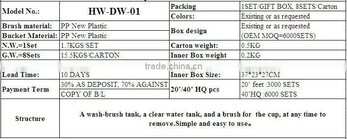 DW-01 Fast shipping simple water-saving hotel dishwasher