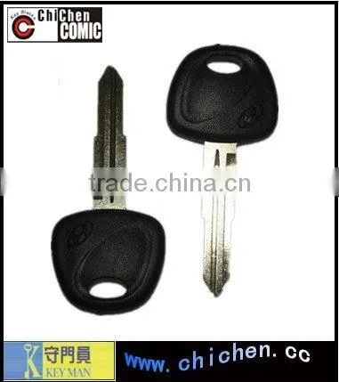 Car key smart