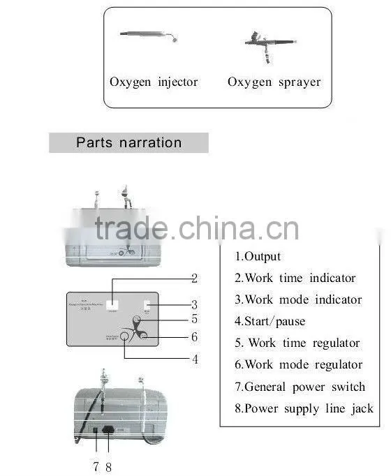 portable hyperbaric oxygen facial machine