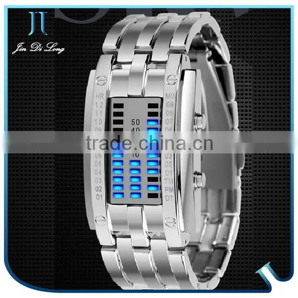 Latest new Electronic bracelet fashion square led men watches