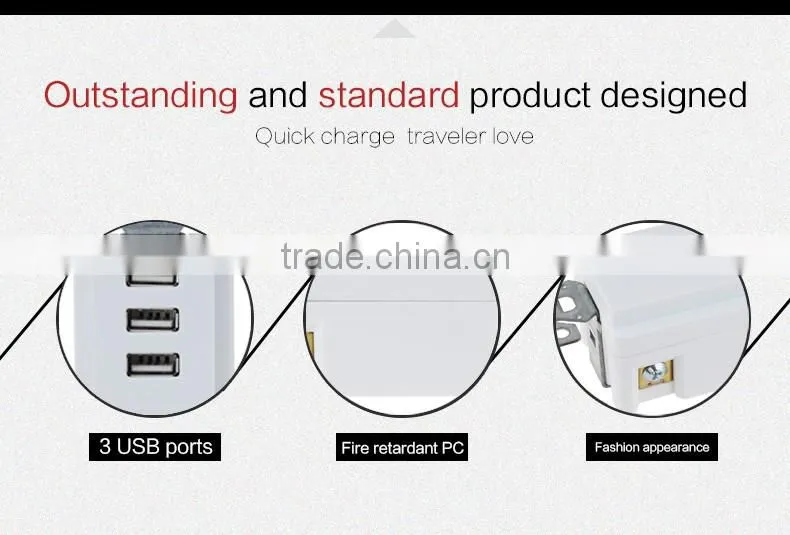 Wonplug Wiring Device3 Port USB Wall Plate Charger