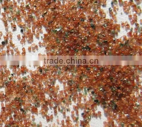 blasting garnet manufacturer