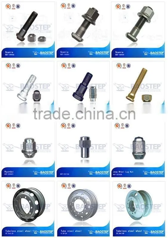 Car wheel lug nut