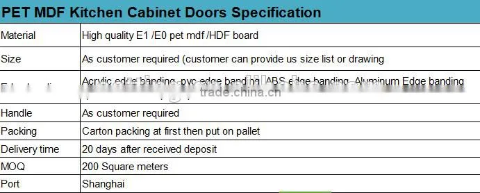 PET MDF kitchen cabinet doors with edge banding and handle