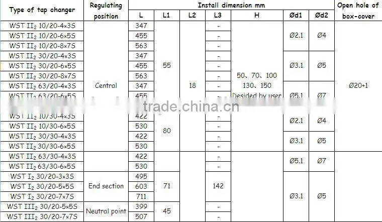WDT Bar Form Tap Changer
