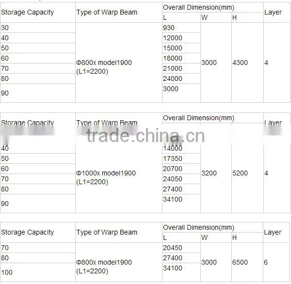 SUNTECH Steel Structure Beam Storage Stacks