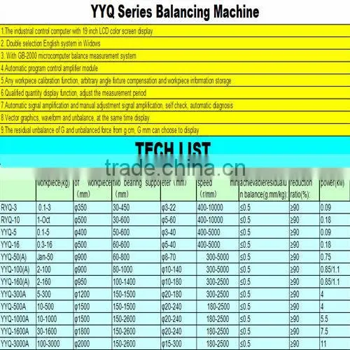 Turbo Charger Balancing Machine for turbo