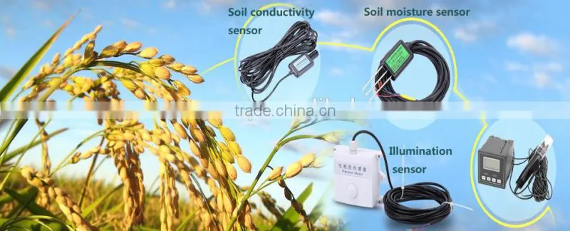 Easy using for agriculture project ,co2 meter, co2 meter with digital display