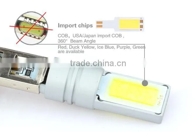 9005 car LED fog light lamp 2015 new product and factory supply!