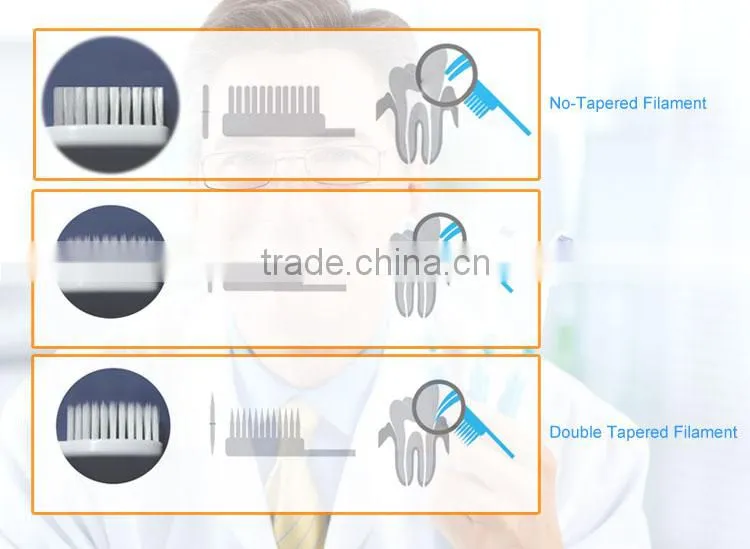 PA Nylon 610 Toothbrush Filament