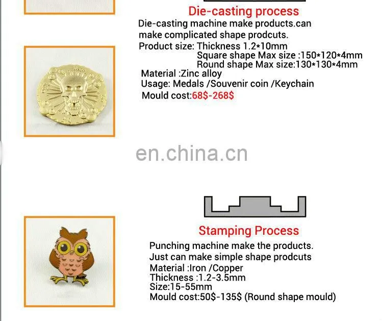 New Year Promotion magnet badge