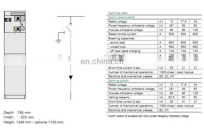 ABB SafePlus 12-F ABB Ring Main Unit ABB RMU