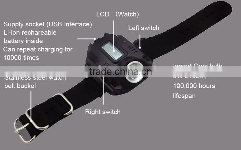 Night running wrist lamp