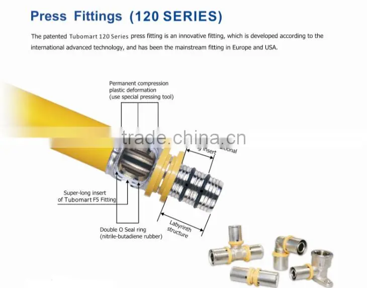 Good quality male union brass fitting for gas pipe with AS 4176 certificate