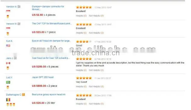 Fatory directly supply!Cheap cutting plotter machine