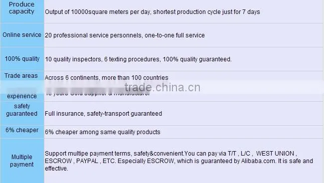 Hot sale !! High quality G-Type Tempered Glass lid