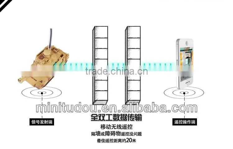WIFI remote-controlled photography video rc tank (WIFI control, real-time transmission)