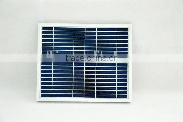 Low price best sell polycrystalline solar power system
