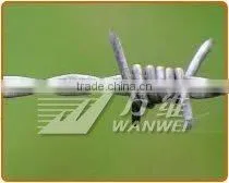 Razor Barbed Wire