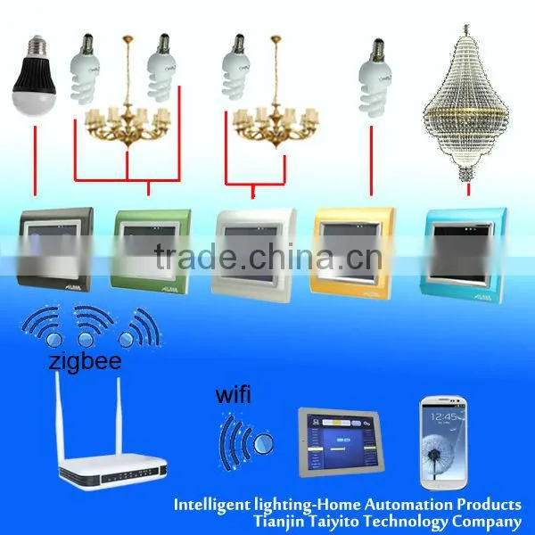 TAIYITO smart home domotica Android Tablet Control home automation manufacturer Wireless Zigbee home automation system