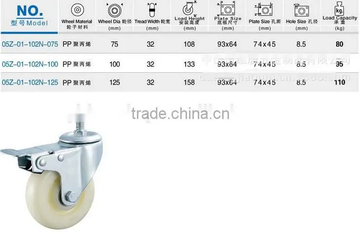 1.5 Inch PU Material Furniture Caster