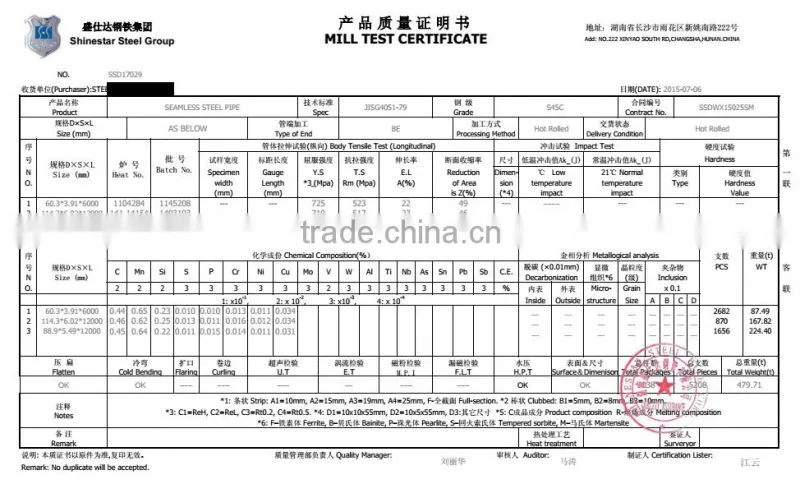Oil and Gas Tube Seamless Carbon Steel pipe