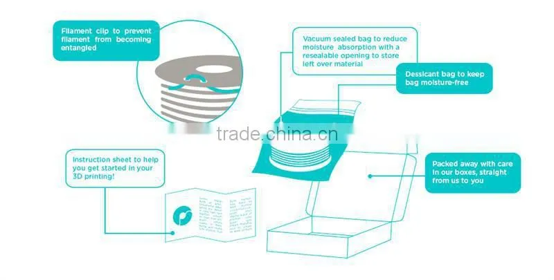 High quality abs plastic for 3d printe/translucent pla filament with great price