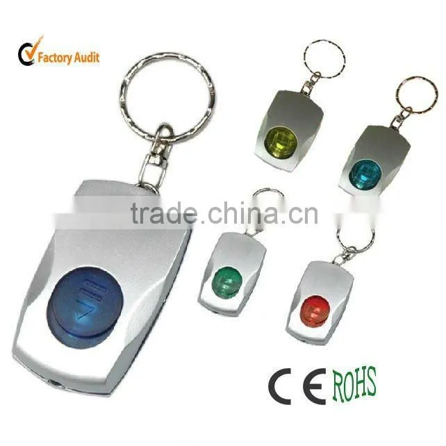 led work light