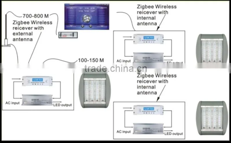 DLC/CUL/UL(E354219) Appoved industrial led highbay light SP-7009 tube /hook mounting