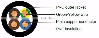 NYYHY 450/750V flexible copper conductor PVC insulated and sheathed cable