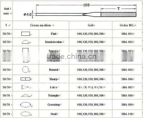 diamond flat hand file for sale