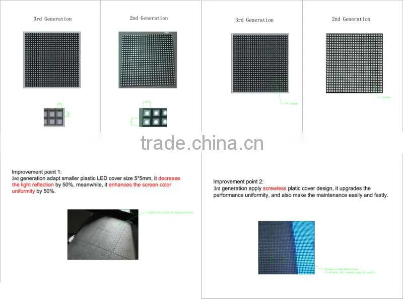 p12.5 2014 best seller led video floor