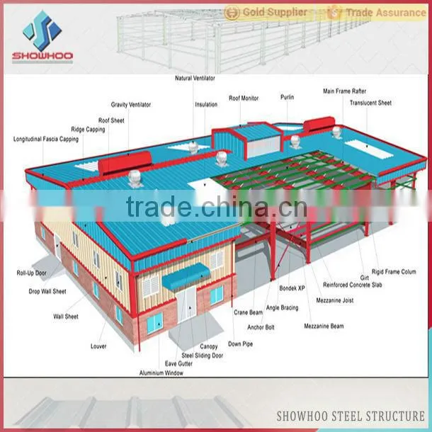galvanized design steel structure frame workshop made in china