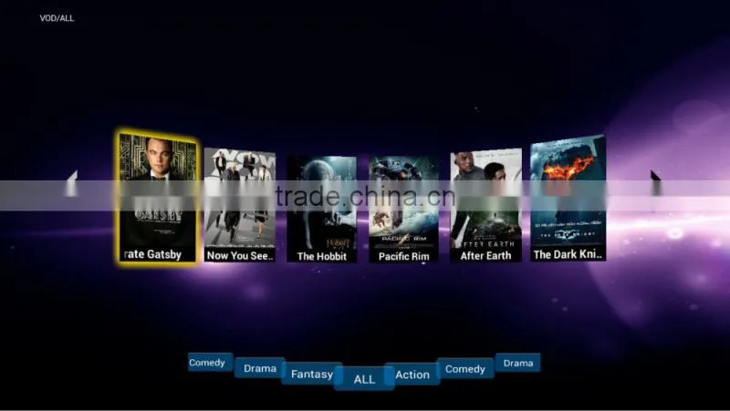 Hospitality Television Systems iptv Solution with DVB to ip gateway,mpeg2/h.264 encoder,Content Management System(CMS)