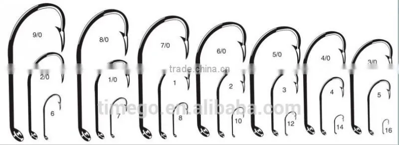 Chinese manufacturers Carbon Steel Fishhooks
