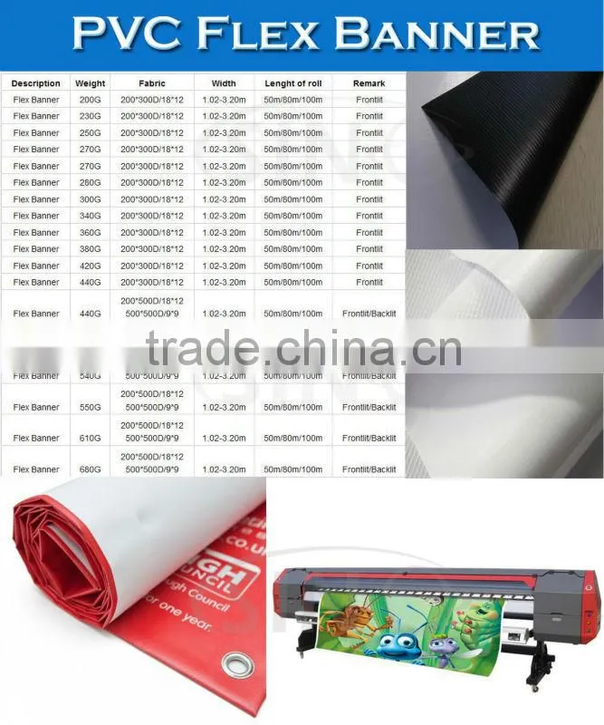 SINO White Block-Out Black PVC Vinyl Flex Banner Image Design