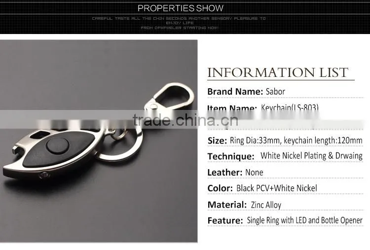 Exclusive Your High Quality LED Bottle Opener keychain