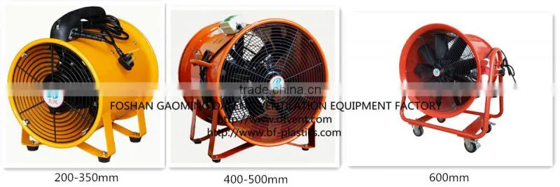 500mm 20 inch 220V axial blower fan in red
