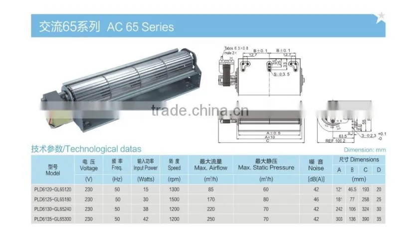 PLD Cross Flow Fan AC 65 Series for air curtains heater fan