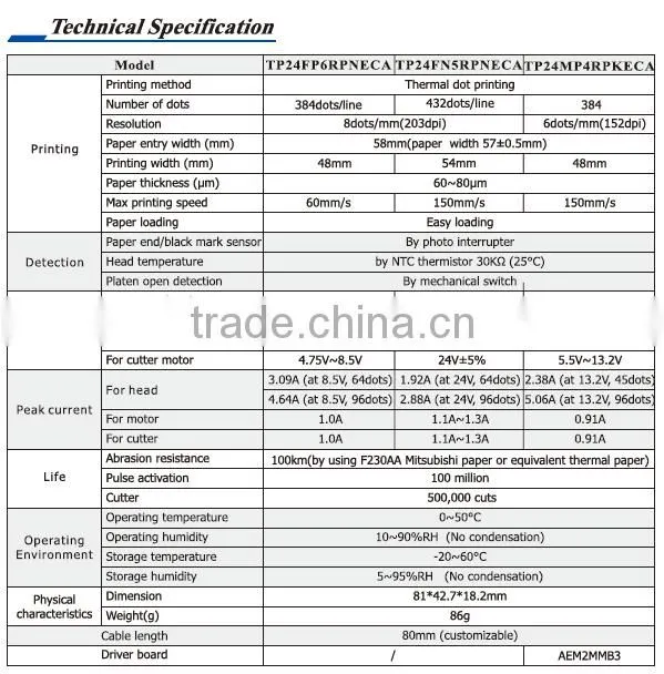 TP24X thermal printer mechanism with control board