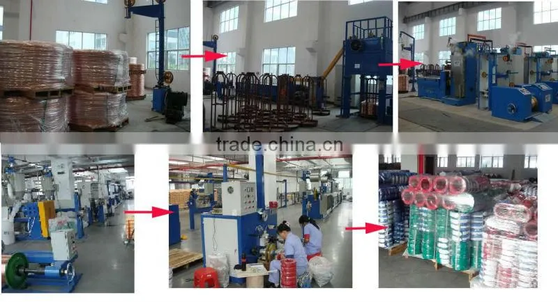 PVC & LSZH Flexible Control Cable