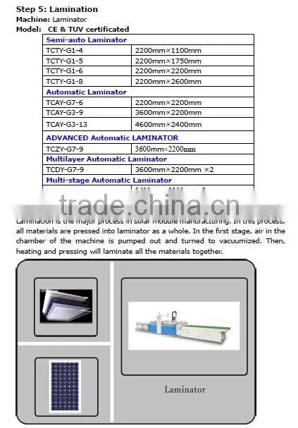 PV module assembly equipment