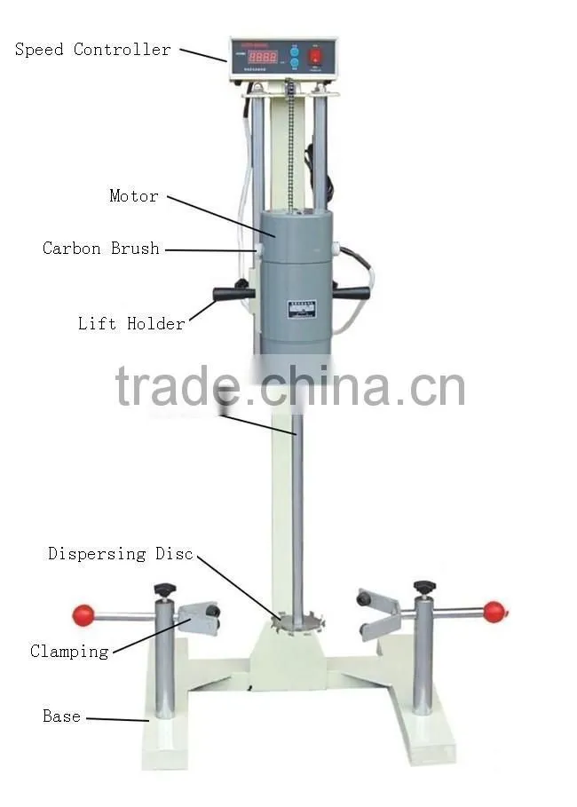 High Speed Laboratory Disperser(Quick dispersing dissolving, mixing,fining)