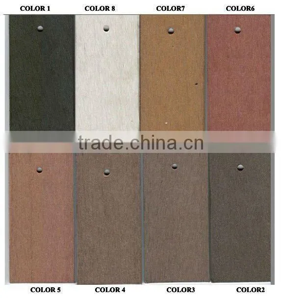 Jiangsu Wpc Decking For Outside